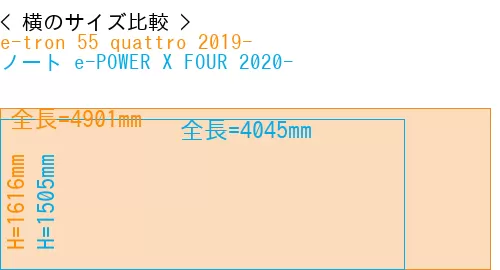 #e-tron 55 quattro 2019- + ノート e-POWER X FOUR 2020-